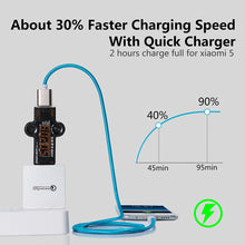MyGeek Nylon USB Type C Cable usb type-c cables for xiaomi mi5 Oneplus meizu LG Nexus 5x huawei samsung letv type c wire