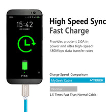 MyGeek Nylon USB Type C Cable usb type-c cables for xiaomi mi5 Oneplus meizu LG Nexus 5x huawei samsung letv type c wire